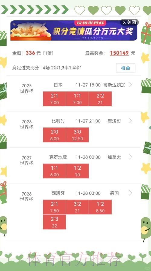 世界杯盘口教程热门